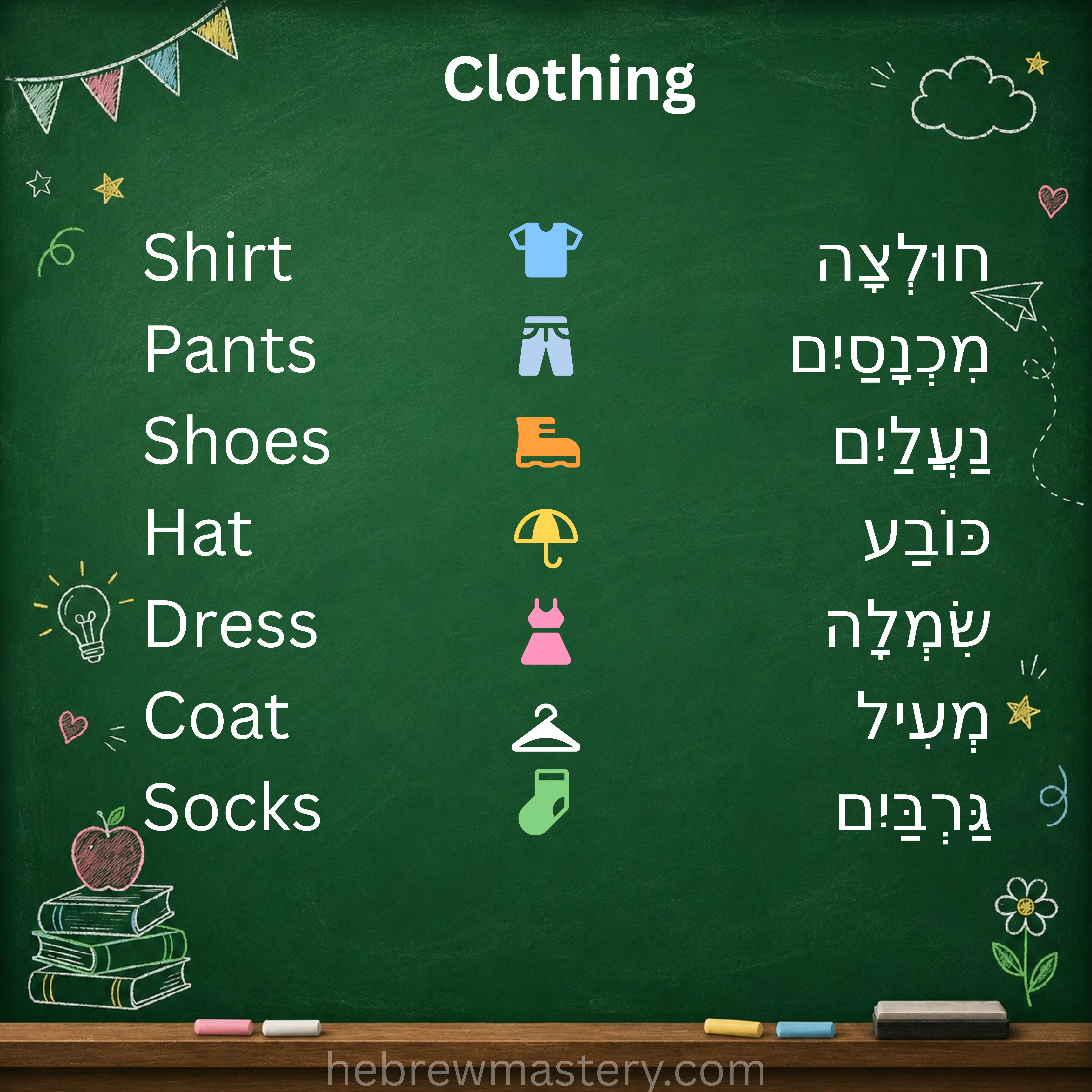 Clothing in Hebrew