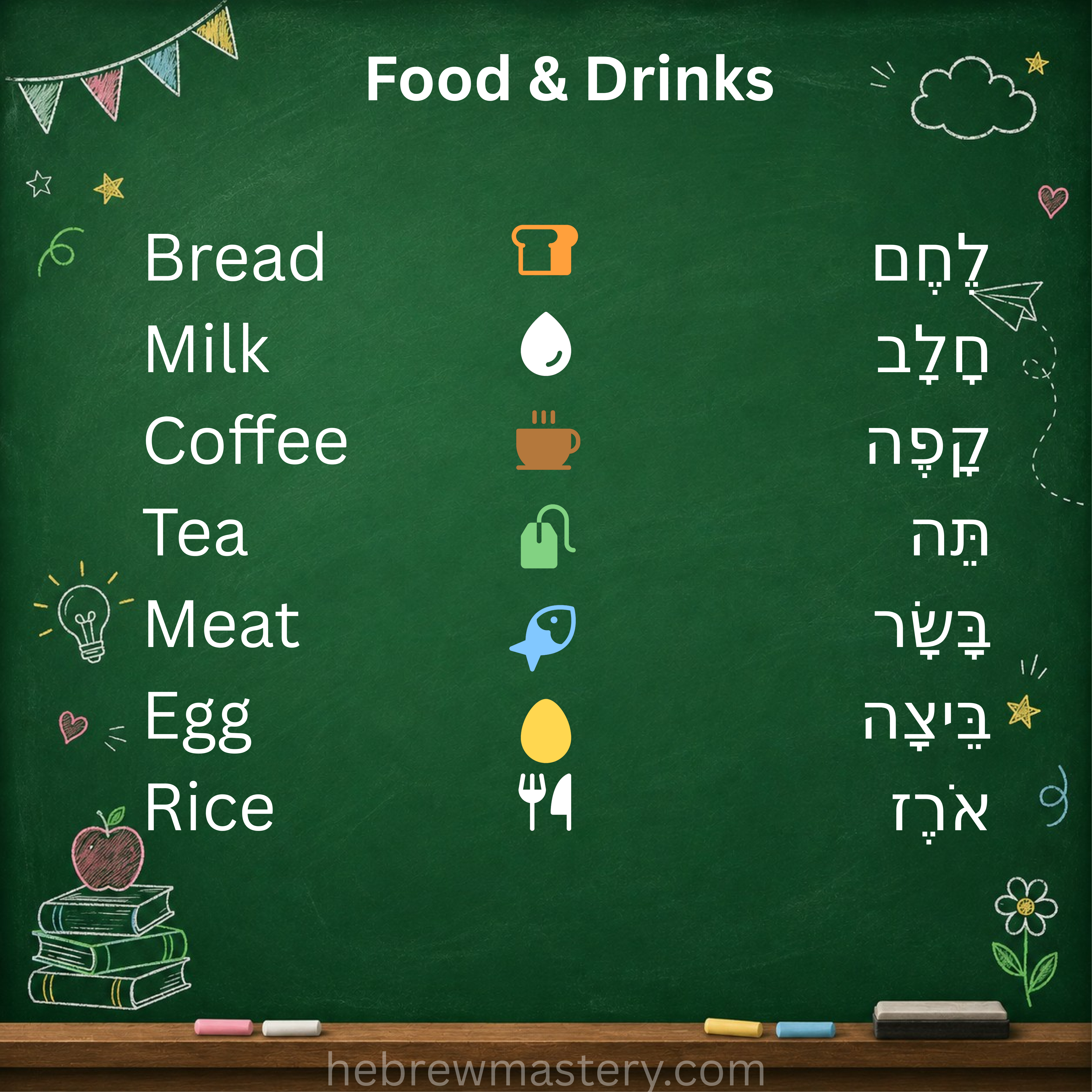 Food and Drinks in Hebrew