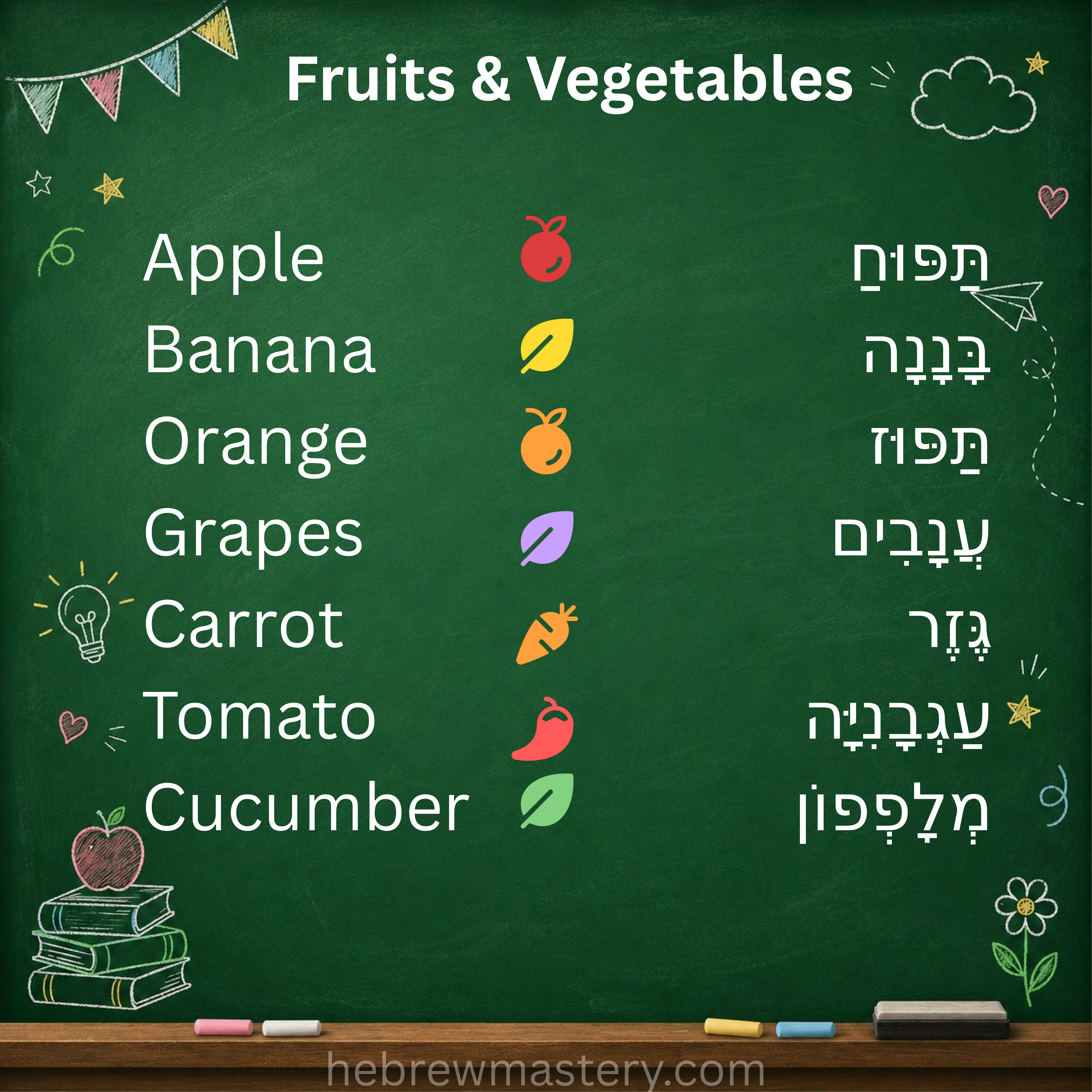 Fruits and Vegetables in Hebrew
