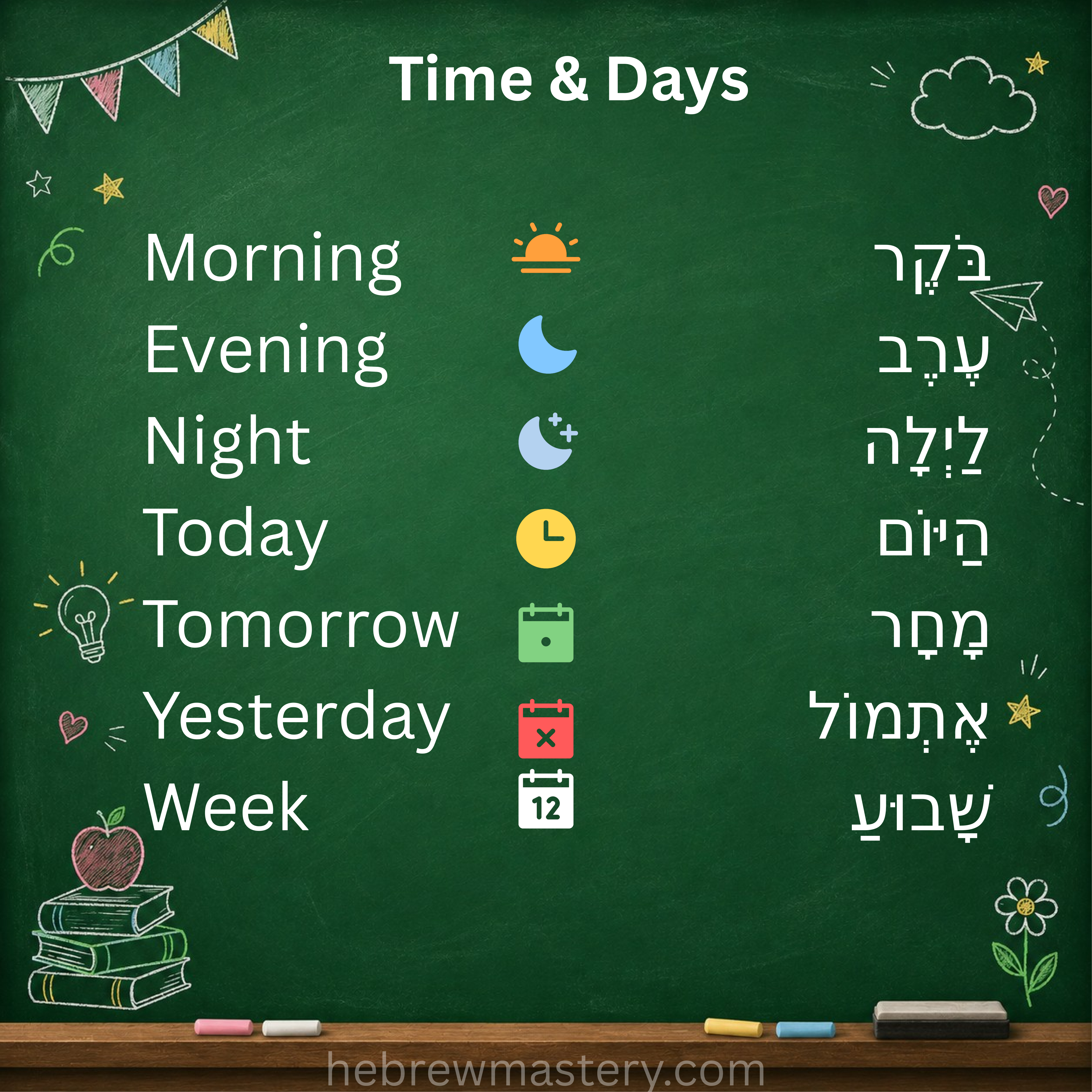 Time and Days in Hebrew